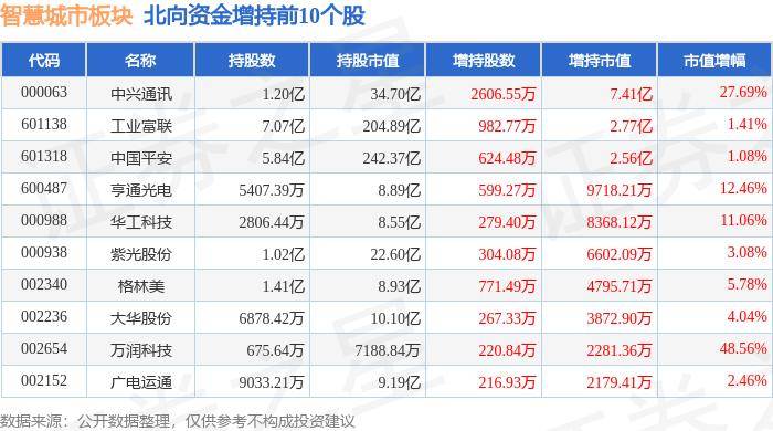 🌸豆瓣电影【2024澳门资料大全正版资料】-足协杯：南京城市队晋级八强  第4张