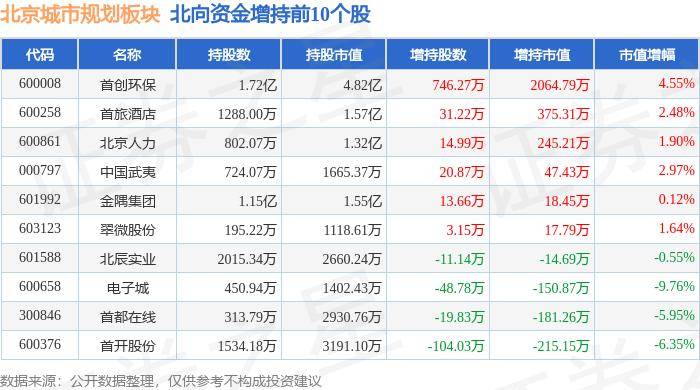 淘宝：澳门一码一肖一特一中准选今晚-“2024上海写作计划”启动，7位作家感受城市脉搏做两个月上海市民  第5张