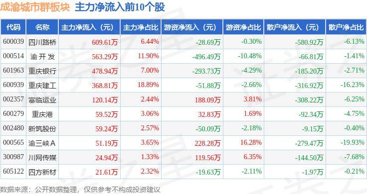 YY直播：澳门一码必中（最准一肖一码100%精准准确）-万亿城市密集布局未来产业 北京产业、科研双动力加速实现领跑  第5张