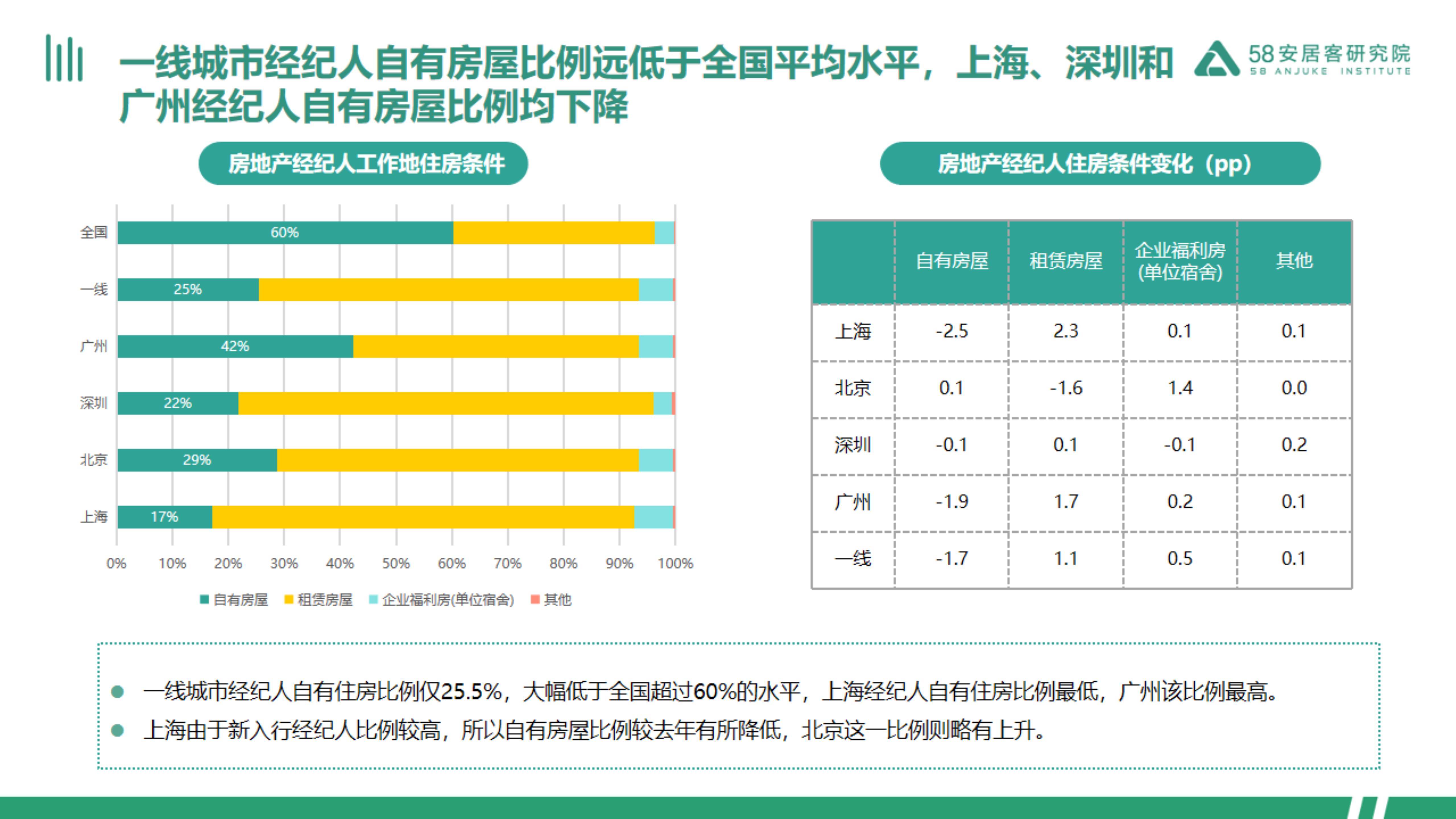 腾讯视频：澳门一码一肖一特一中资料-事关城市安全感的产业如何培育“新兴”之势 广东抢抓“急”中生“智”风口  第5张