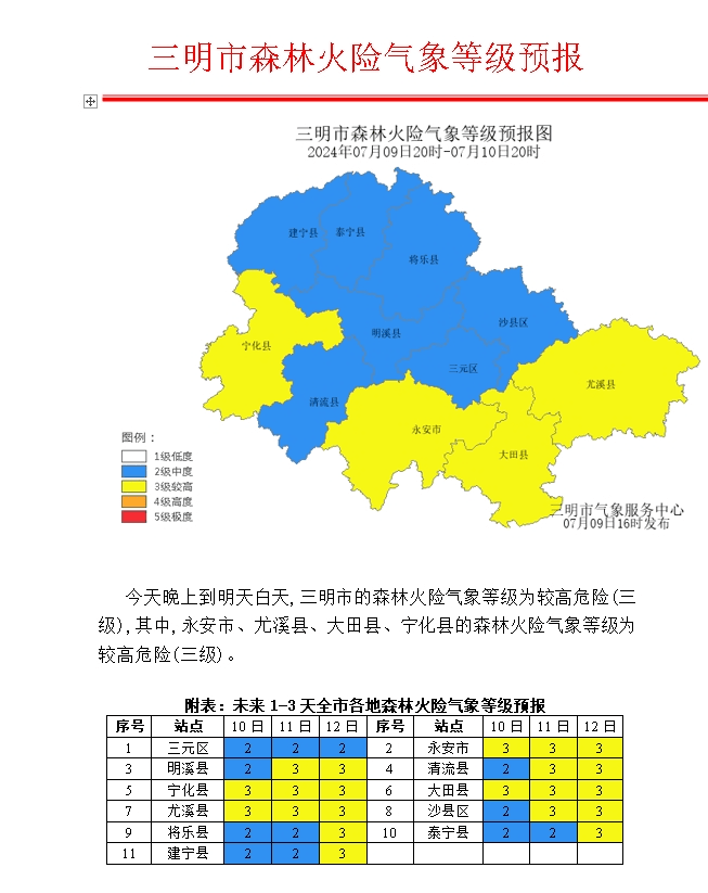 腾讯视频：澳门六开奖结果2024开奖记录查询-布吉街道7大领域23个重点项目集中开工 助推城市品质提升  第4张