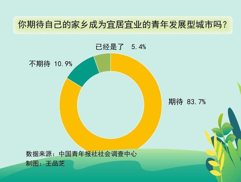 乐视视频：最准一肖一码100%中奖-超6万人观展 成交超7000万 曲靖房交会暨中心城市储备土地推介会圆满落幕  第2张