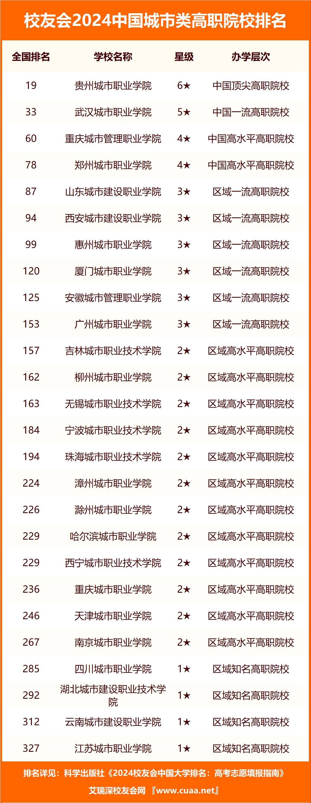 🌸花椒直播【2024新澳门天天开好彩大全】-九地可设立外商独资医院，含福建这一城市→  第6张