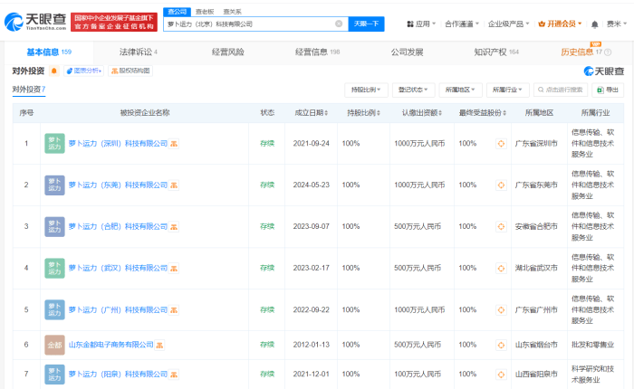 抖音短视频：澳门管家婆一肖一码100精准-鄂尔多斯东胜区：“暖城e站”让城市更温暖  第1张