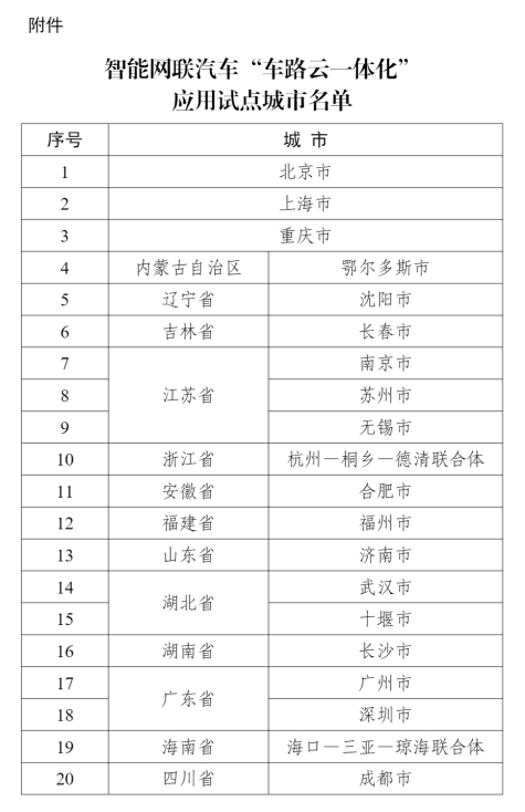 新京报：澳门一码一肖一特一中2024-《中国城市国际传播影响力报告（2023）》发布！北京国际传播影响力排名前列  第3张