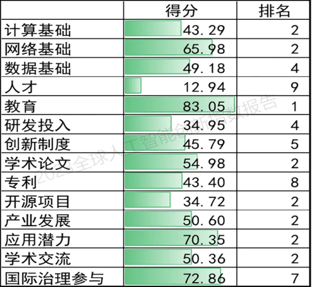 🌸官方【澳门一肖一码必中一肖一码】-时评：推进城市更新 实现美好生活