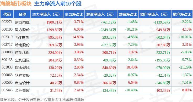 🌸酷我音乐【2024一肖一码100精准大全】-六人参赛 勇夺四金一银——石家庄健儿刷新历史为城市蓬勃发展注入新内涵  第6张