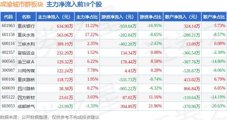 🌸虎牙【澳门天天彩免费资料大全免费查询】-人民城市·五周年 ｜ 外籍作家city walk，感受跨越时光的蝶变  第4张