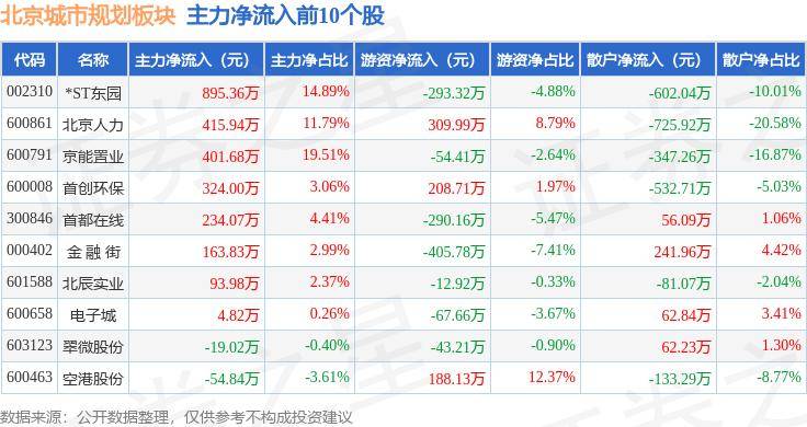 搜搜：新澳门内部资料精准大全-【友城夏令营】可持续发展的未来城市什么样？青少年们智慧集结啦  第3张