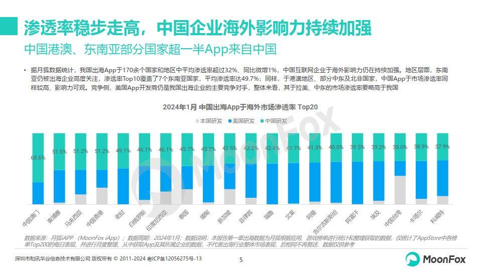 影院365：香港资料大全正版资料2024年免费-2024英雄对决卡游杯全国大奖赛圆满落幕，主打文化娱乐社交竞技大比拼