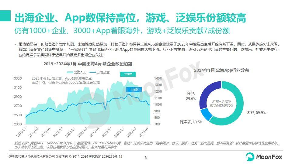 🌸优酷【新澳2024年精准一肖一码】-银河文体娱乐混合C连续3个交易日下跌，区间累计跌幅2.27%  第2张