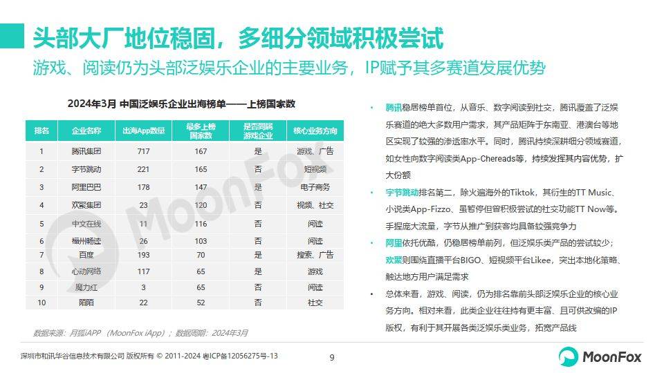 🌸凤凰视频【2024澳门天天开好彩大全】-猫眼娱乐（01896.HK）6月19日收盘涨2.74%，主力资金净流入24.72万港元  第1张