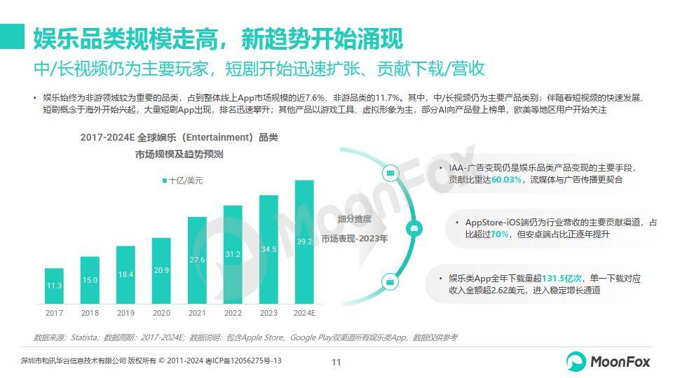 影音先锋：新澳门内部资料精准大全-娱乐连连看：刘诗诗、肖战、陈乔恩、鞠婧祎、Lisa、宋祖儿  第3张