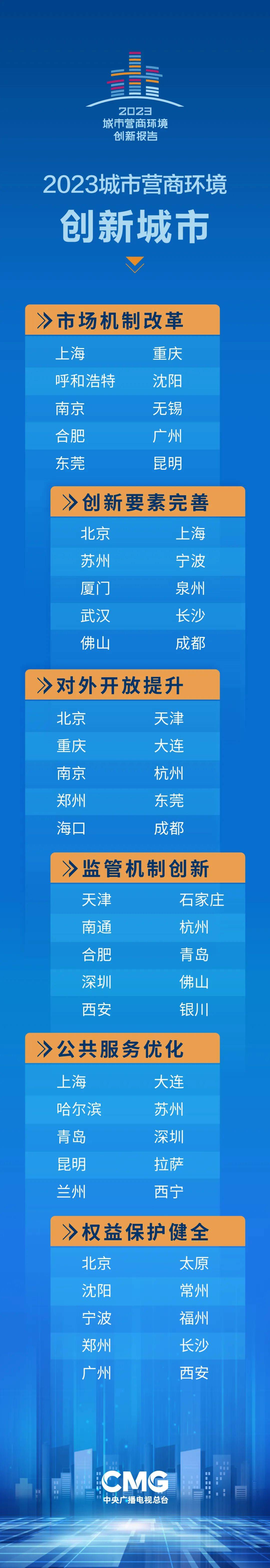 大众：澳门正版内部资料大公开-大城市教科院五次学术交流会暨第五届“脑科学与教育”学术会议圆满落幕  第2张