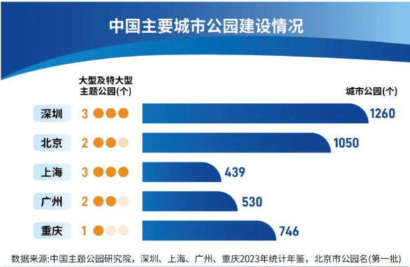 饿了么：澳门一码中精准一码资料-以城市IP形象赋能助推区域发展 创新引领“创意设计之都”道里实践