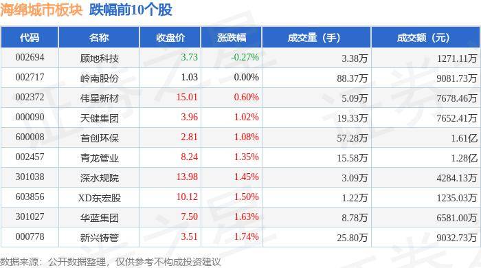 🌸豆瓣电影【新澳门一码一肖一特一中】-今年首批市管城市道路大修工程月底完工，含北京站东街等