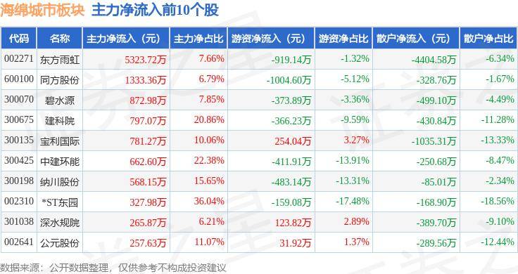 小咖秀短视频：澳门一码一码100准确-自治区自然资源厅到我市召开打造桂林世界级旅游城市调研督导座谈会