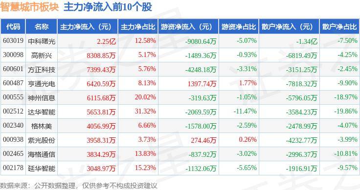 🌸小米【2024正版资料大全免费】-“触手可及”的美景与“近在咫尺”的幸福——建设好让人民满意的高质量城市  第3张