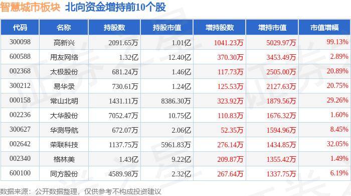 影视大全：澳门一码精准必中大公开-党建引领 数智赋能 打造城市网格化治理的“郑州模式”