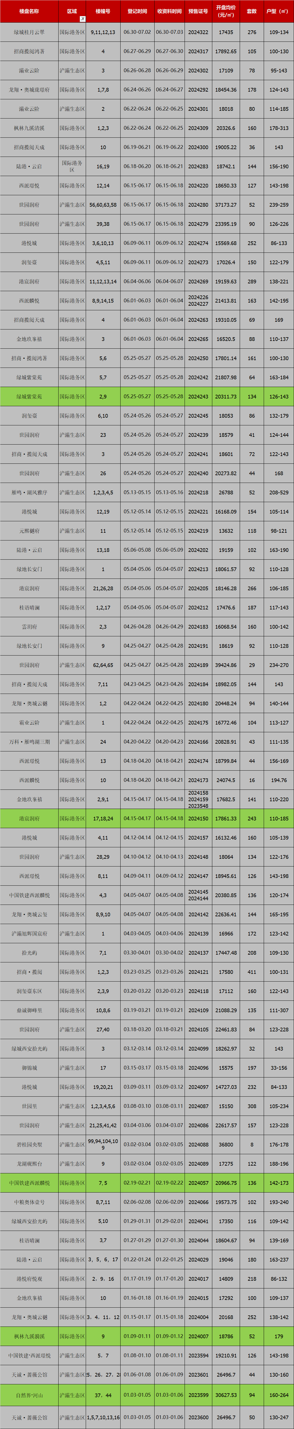 新华网：新澳门内部资料精准大全-武汉公交“星星之火”志愿服务队，化身“城市旅游导游”服务大学新生  第1张