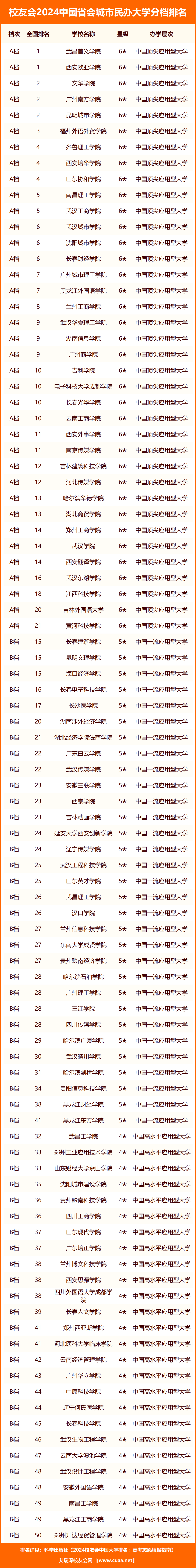 虎牙直播：2024年正版资料免费大全-昆明市儿童友好城市标识征集活动如火如荼 已收到365幅佳作