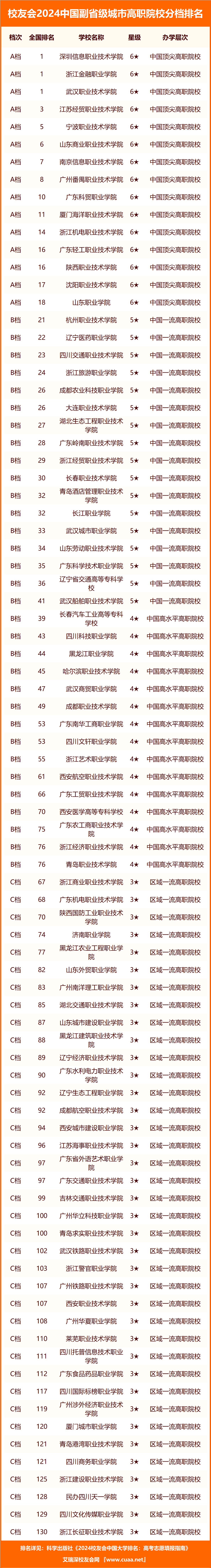 小红书：新澳门内部资料精准大全-湖北武穴加速新型智慧城市建设  第2张