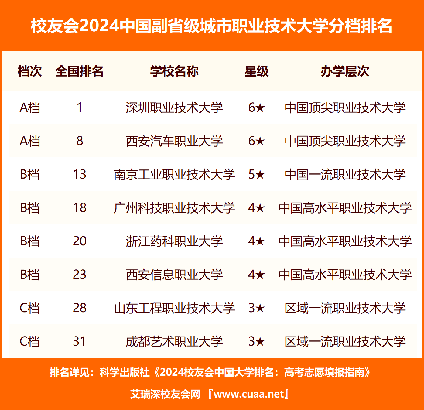 优酷：澳门一码一肖100准今期指点-行业“大咖”齐聚鲁迅存书室，共话城市更新  第1张