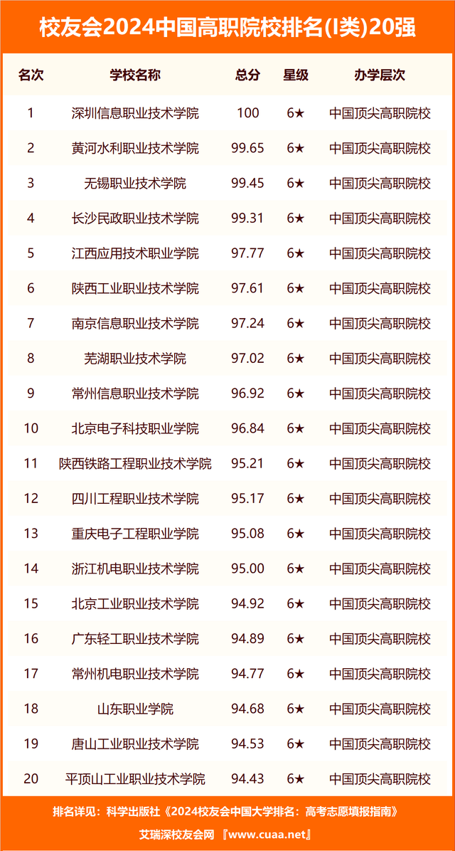 搜狗：2024澳门正版资料免费大全-广东2地入选全国第四批城市一刻钟便民生活圈试点名单  第2张