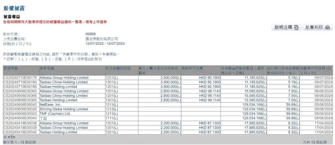 中国文化公园：澳门六开奖结果2023开奖记录查询网站-官宣 | 天桥艺术中心2024青少年音乐剧培训汇演观众招募