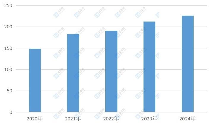 🌸猫扑电影【2024澳门资料大全正版资料】-银河娱乐（00027.HK）6月28日收盘跌0.27%，主力资金净流入4672.57万港元  第3张