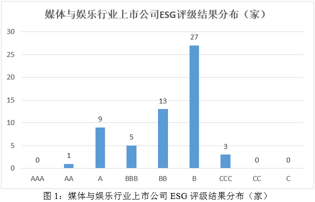 饿了么：澳门一码中精准一码资料-中信证券：看好体验性消费需求、精神娱乐类消费需求的韧性  第3张