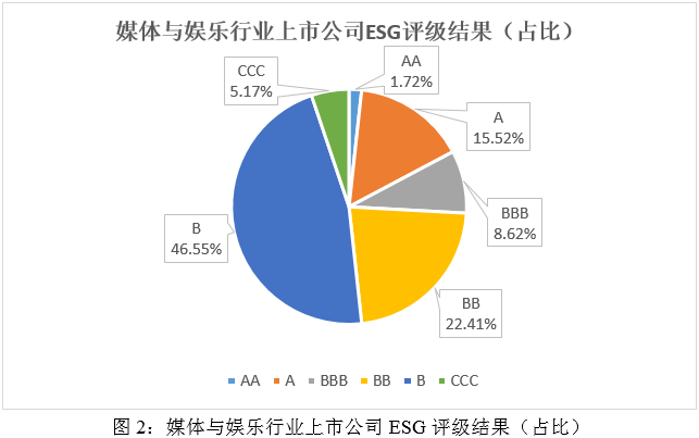 腾讯视频：新澳门内部资料精准大全软件-世纪娱乐国际（00959.HK）6月3日收盘平盘