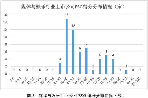 哔哩哔哩：新澳门内部资料精准大全-娱乐圈第一长红女星，又火出圈了  第2张