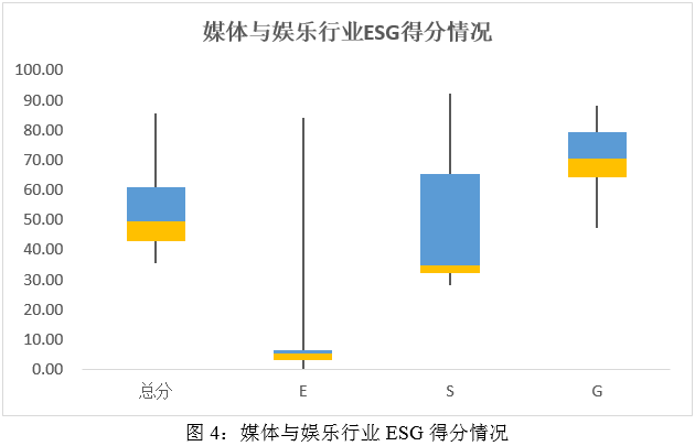 饿了么：澳门一码中精准一码资料-娱乐圈的恋爱脑快成灾了？  第3张