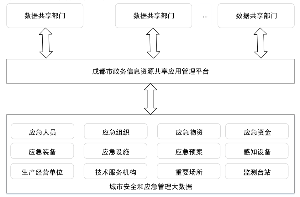 🌸抖音短视频【澳门一肖一码必中一肖一码】-2024乘风破浪：长三角城市群大学生就业趋势报告  第2张