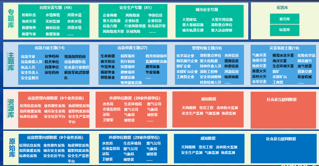 微视：新澳今天最新资料-城市道路交叉口精细化治理探索  第5张