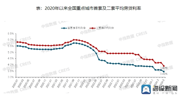 🌸飞猪视频【2024年正版免费资料大全】-中国游客开始偏好国内小城市  第2张