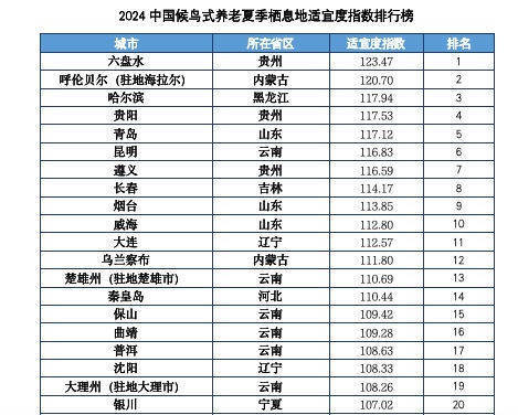 爱奇艺影视：澳门一码一肖一特一中准选今晚-敢想、敢闯、敢试、敢冒 朝着建成现代化新兴港口城市目标扎实迈进  第4张