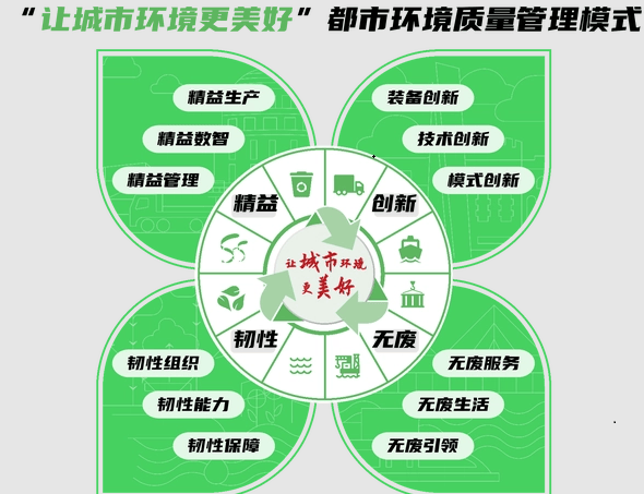 网易云音乐：新澳门内部资料精准大全-潍坊奎文区：以高品质城市建设为民生幸福“加码”  第2张