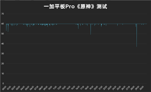 斗鱼直播：澳门一码一肖期期准中选料1-新濠博亚娱乐下跌5.03%，报7.085美元/股