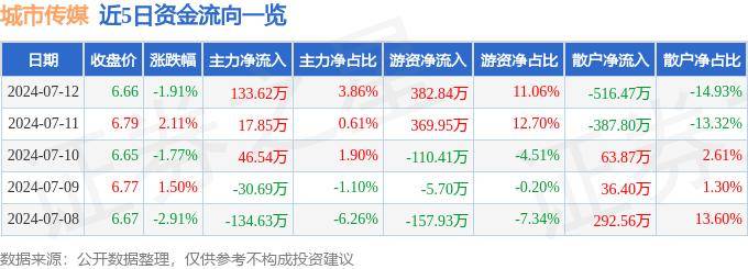 快手直播：澳门一码一肖一特一中2024-“雪豹之都”正式发布形象标识和城市IP形象  第3张