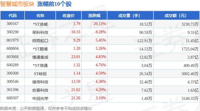 🌸新闻【2024澳门天天六开彩免费资料】-2024年4月份首都城市环境建设管理考核结果公布