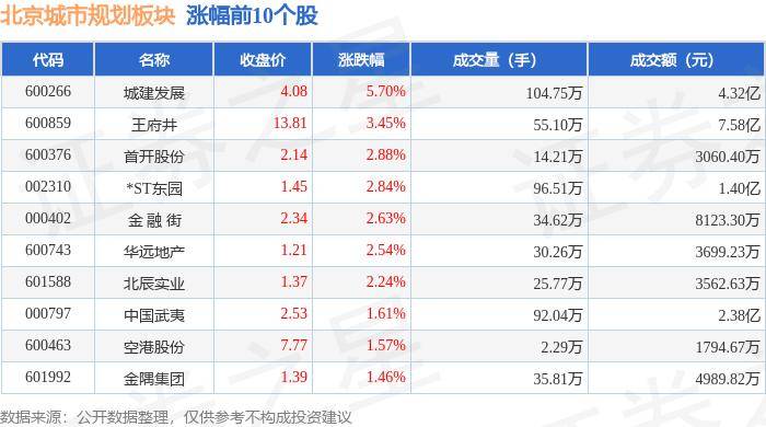 PPTV聚力：澳门一码一码100准确-端午假期玩法多样拉动消费，深圳上榜“海滨海岛游”热门城市