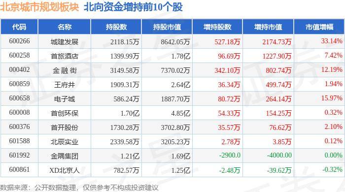 百度：新澳今天最新资料-海绵城市概念12日主力净流入5168.07万元，山水比德、东方雨虹居前