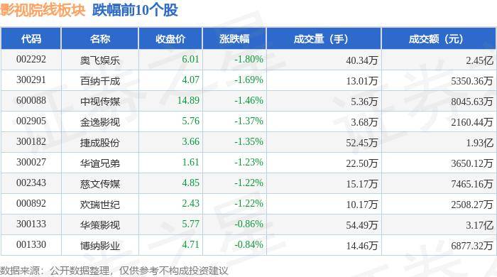 贴吧：澳门一码一肖一特一中2024-祖龙娱乐（09990.HK）8月9日收盘涨5.17%