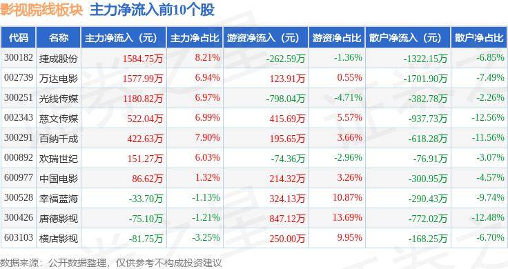 🌸凤凰视频【2024澳门天天开好彩大全】-新濠博亚娱乐上涨2.04%，报7.49美元/股  第4张