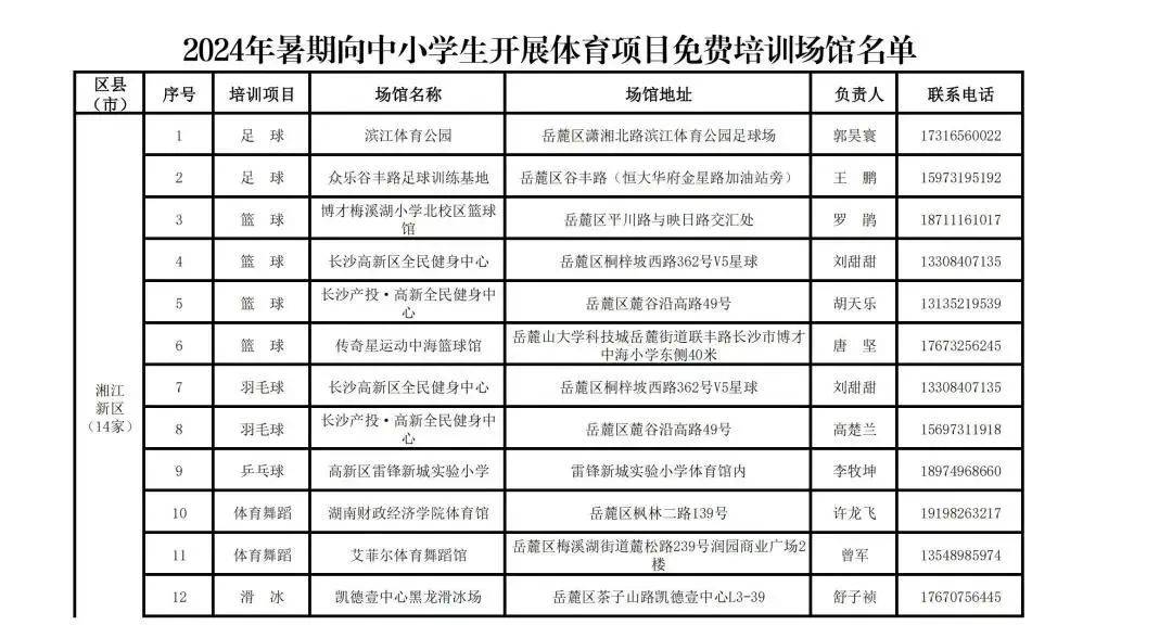 小咖秀短视频：澳门一码一码100准确-“云上文化”为残疾人群体生活添彩，今天他们都来“馄饨皮”听音乐党课了  第4张