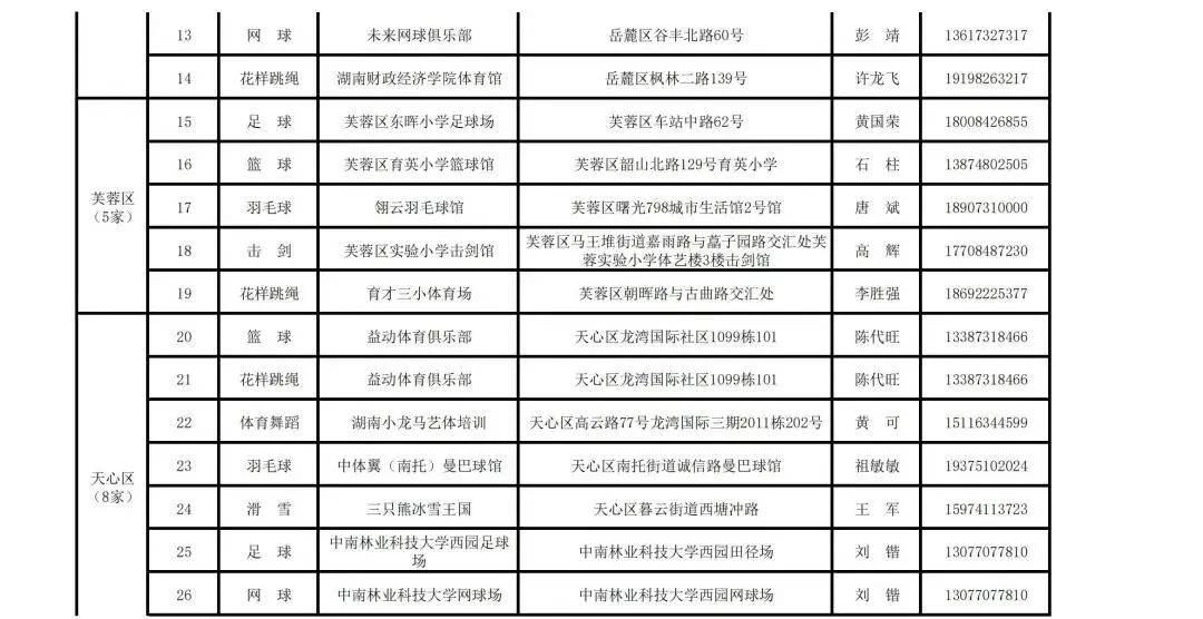 1905电影网：澳门一码一肖一特一中酷知经验网-「市州党报关注」2024年“避暑安顺城 虹湖音乐季” 系列活动在虹山湖公园燃情启动  第6张