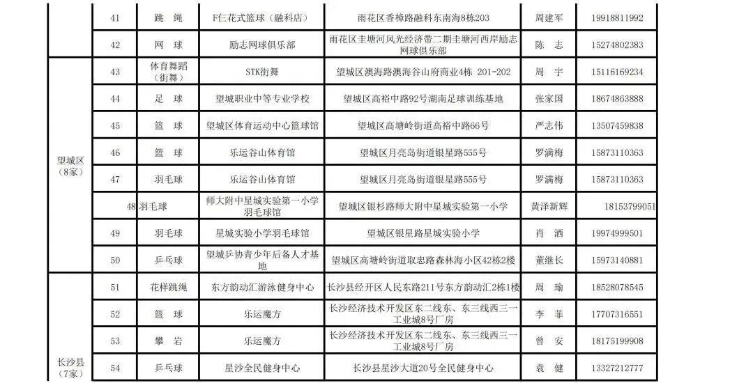 土豆视频：澳门六开彩资料查询最新2024年网站-音乐剧《东莞东》开启全国巡演 东莞邀请“2亿分之一”重游旧地 以城之名致敬城市建设者