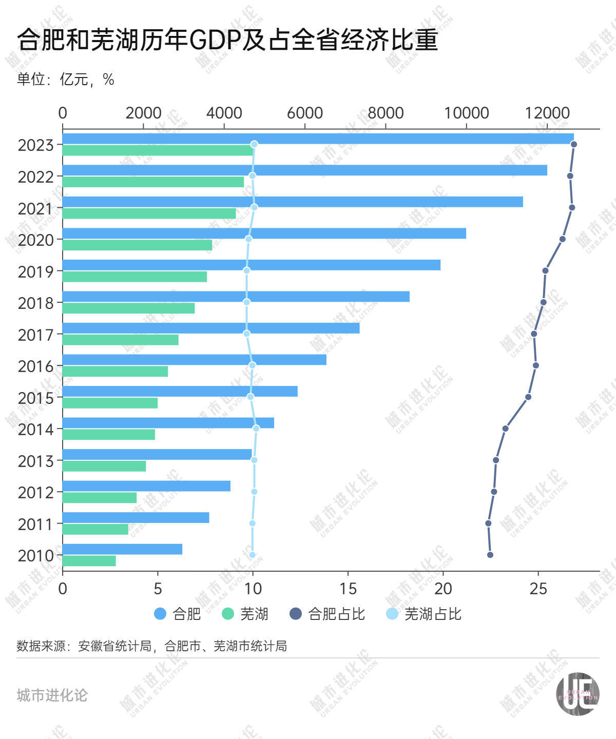 🌸官方【2024澳门天天彩免费正版资料】-省委巡视组进驻期间，省会城市市长落马，前一天还在调研